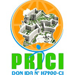 PRICI